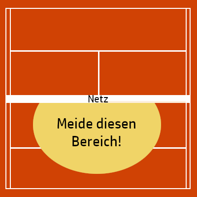 Meide diesen Bereich im Tennis Training