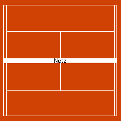 Tennisplatz Übersicht mit Feldern