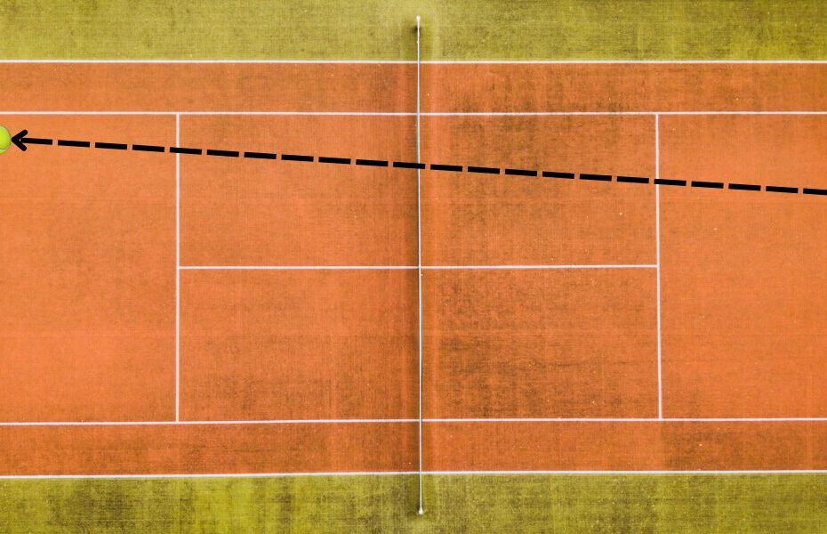 Tennis Spielzug Taktik 2-1 Part1