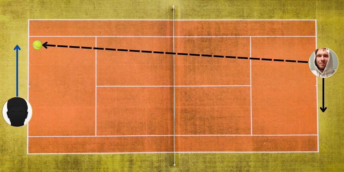 Tennis Spielzug Taktik 2-1 Part1