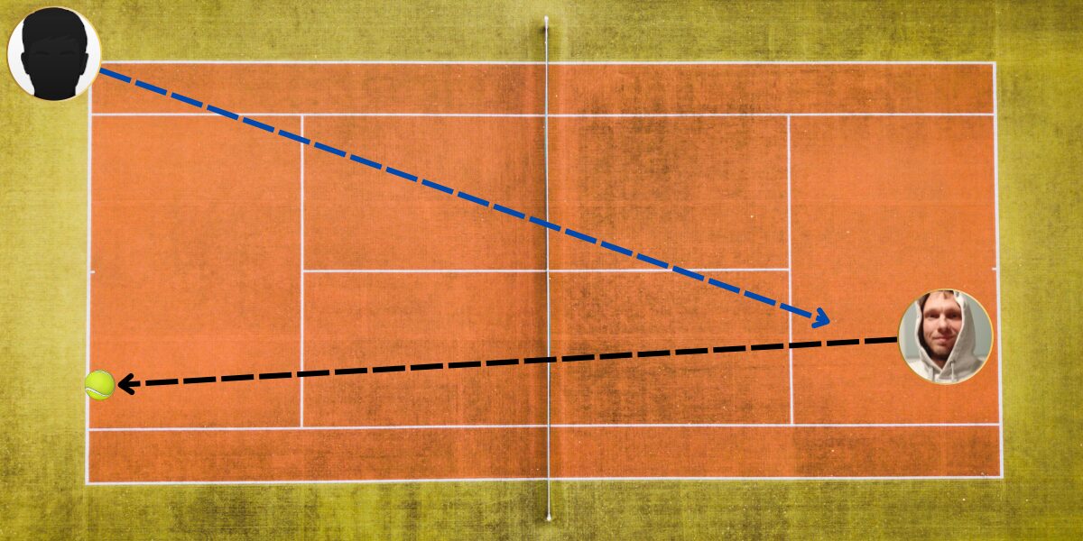 Tennis Spielzug Taktik 2-1 Part3