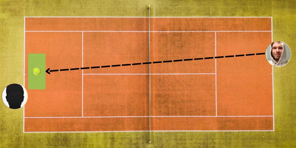 Tennis Trainingsübung Neutralisierung des Aufschlags