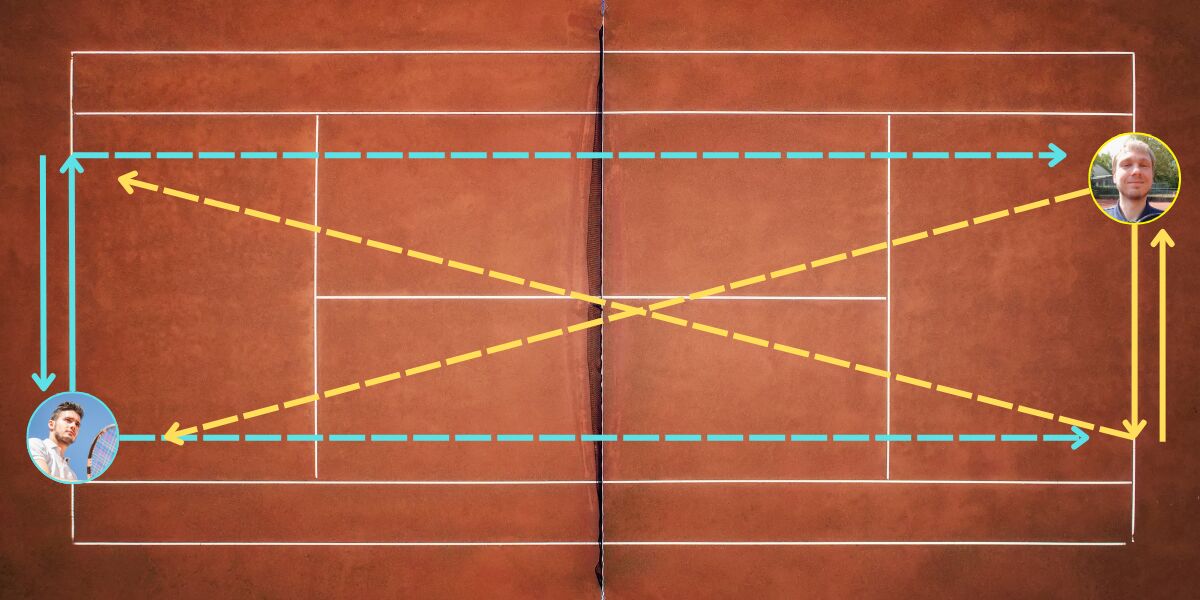 Tennis Training mit der Hosenträger Übung