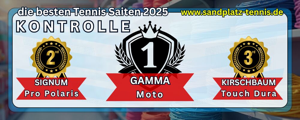 Kontroll Saiten des Jahres 2025