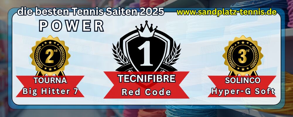 Power Saiten des Jahres 2025
