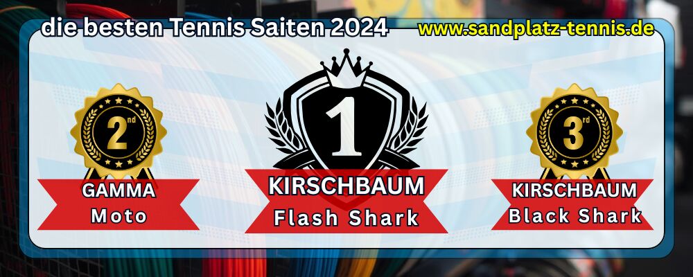Sandplatz Tennis Saiten des Jahres 2024