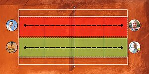 Das Wagner Doppel als Tennis-Trainings-Übung