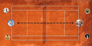 Spanisches Einzel im Tennistraining für Gruppen