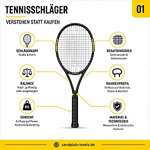 Wissenssysteme - Tennisschläger